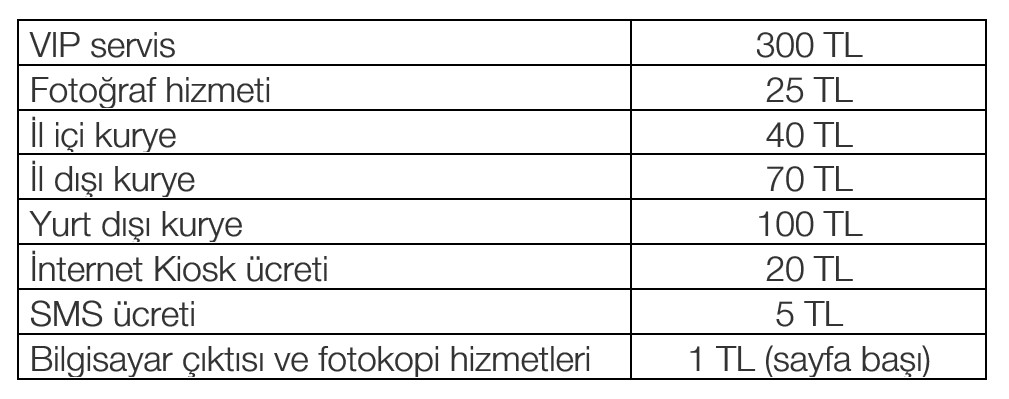 İspanya vize başvuru ücreti ne kadar